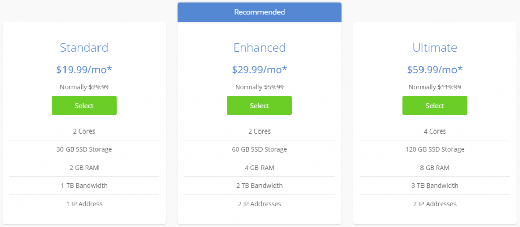 bluehost-VPS-hosting-plans